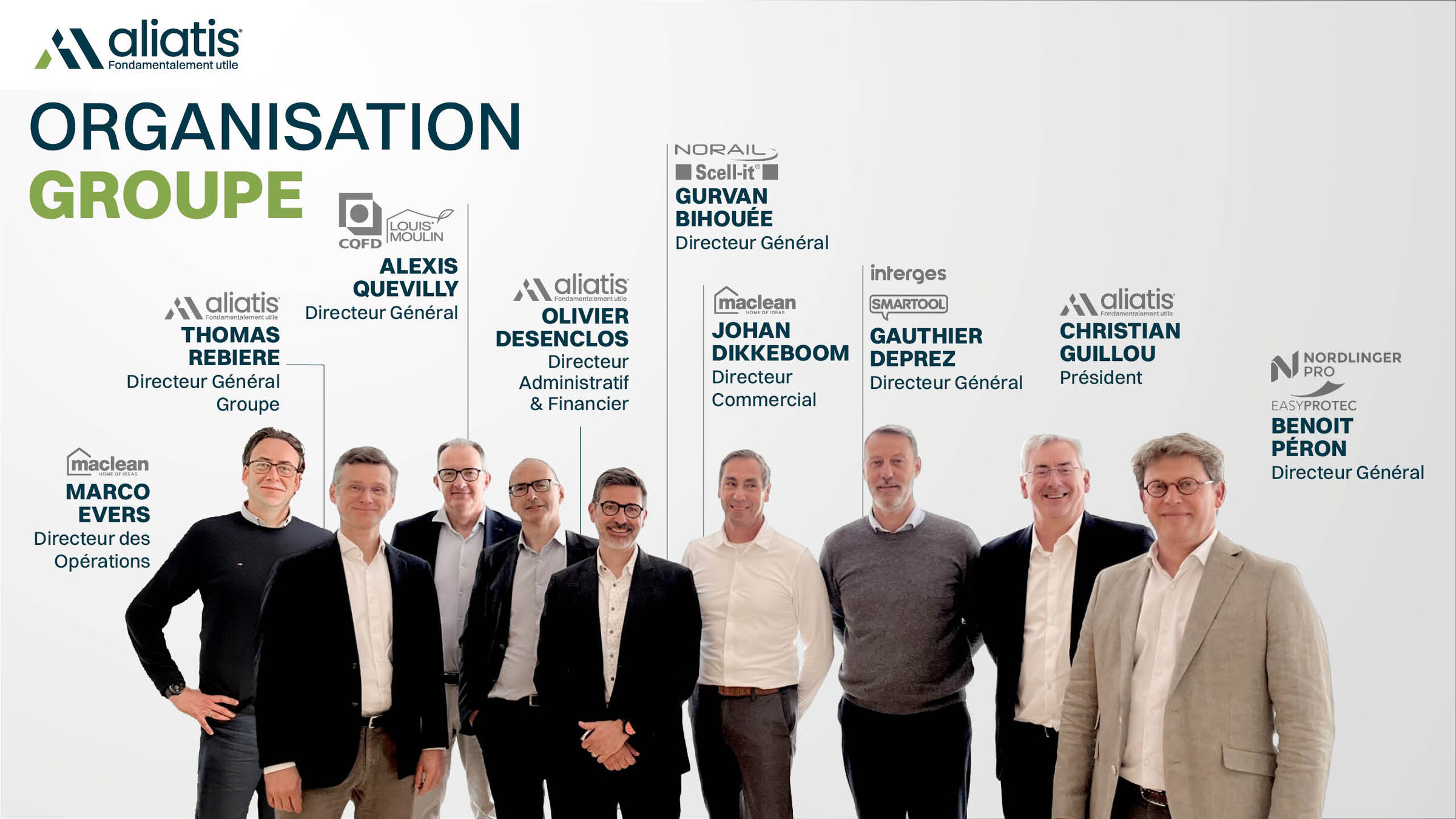 Équipes du groupe Aliatis